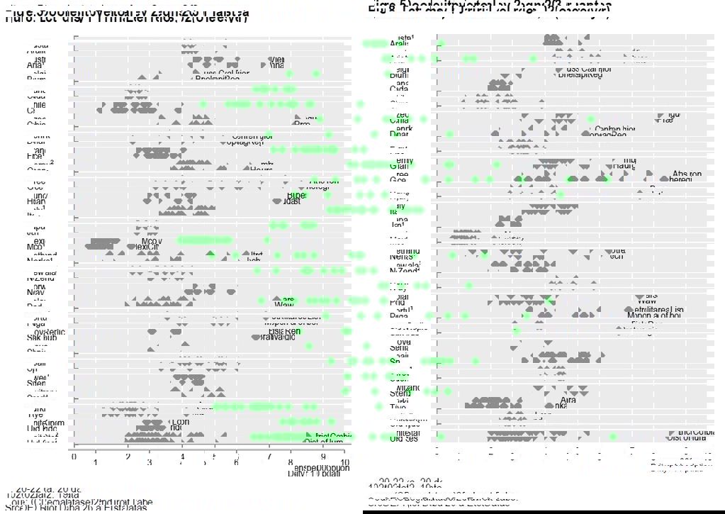 OECD hekim dağılımında alarm! Veriler dikkat çekici...